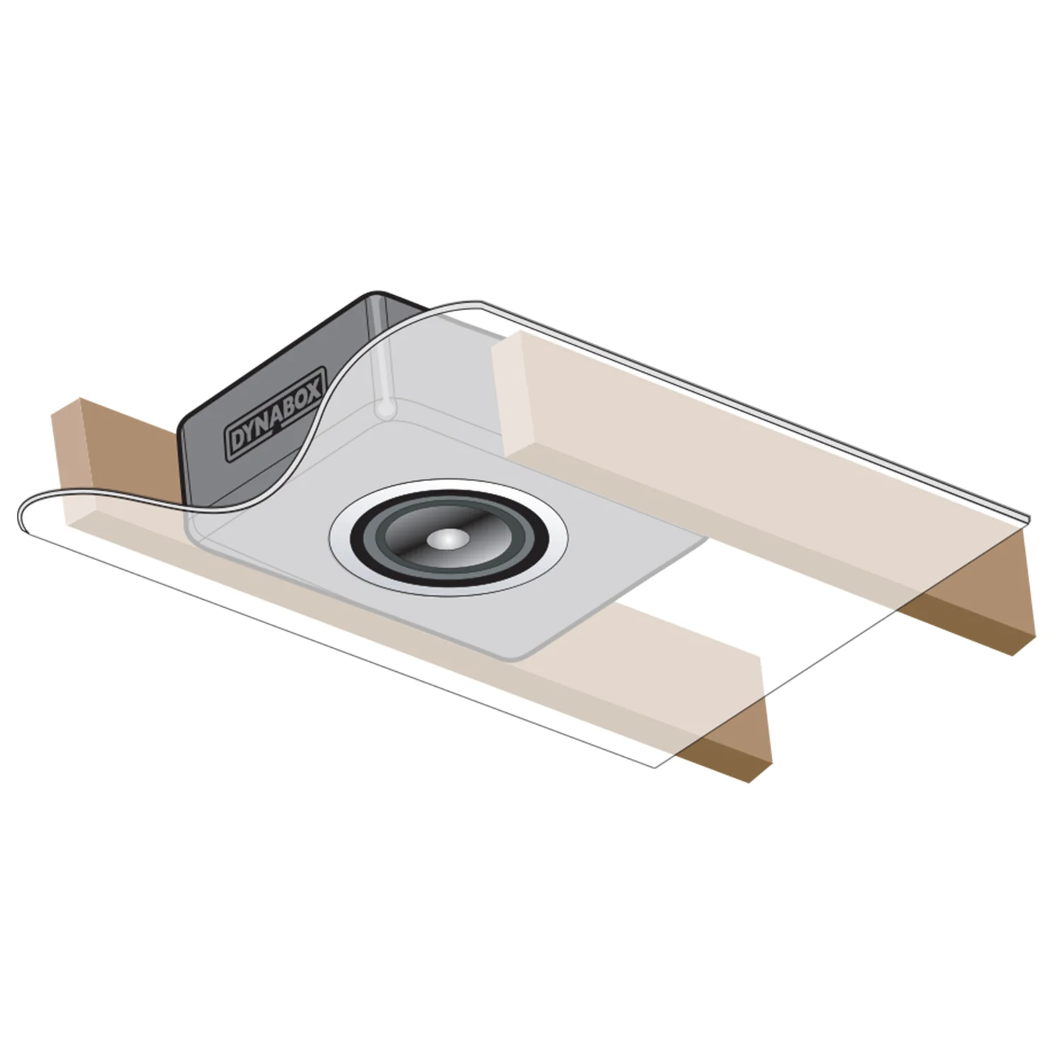 DynaBox Speaker Enclosure for in-ceiling speakers - Image 5
