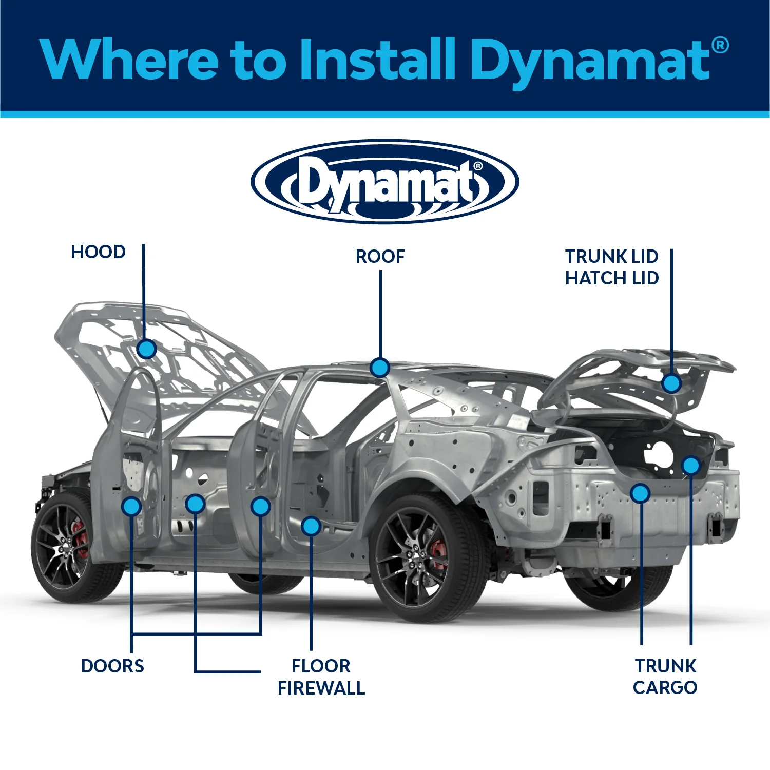 Dynamat Xtreme Sound Deadening Car Insulation Bulk Pack - Image 7