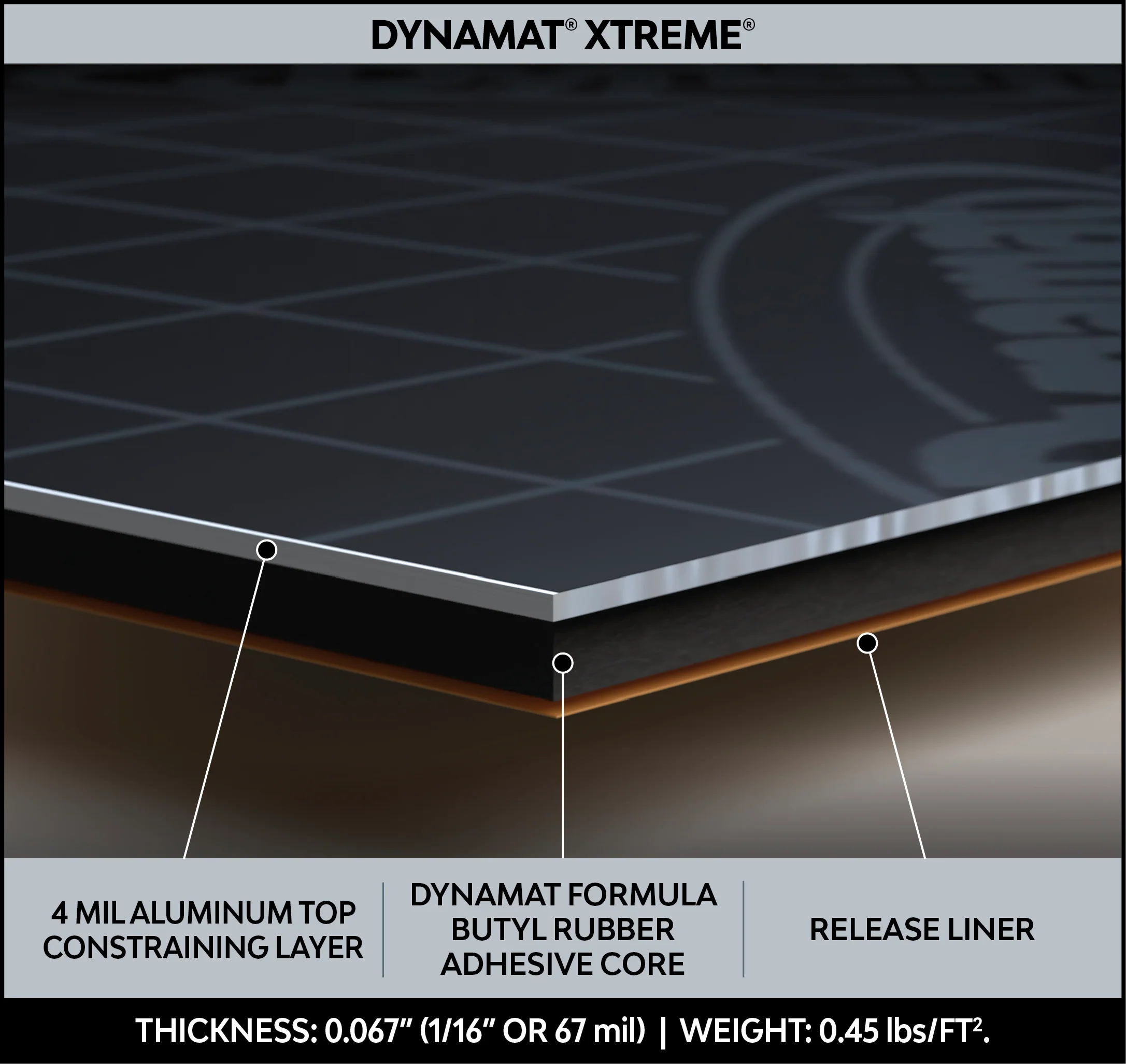 Dynamat Xtreme Sound Deadening Car Insulation Tech Pack - Image 4